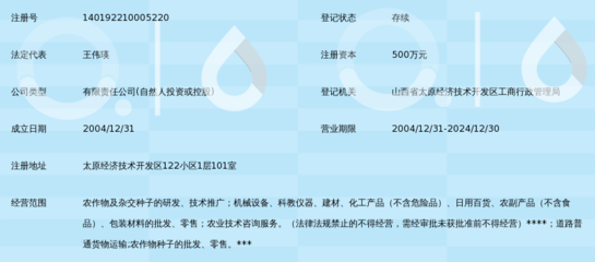山西大正農業 技術驅動，鑄就現代農業新典范