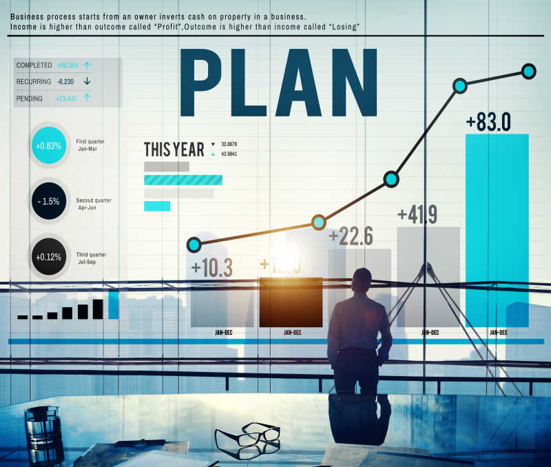 市場營銷策劃方案 戰(zhàn)略驅(qū)動增長的關(guān)鍵路徑